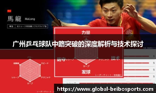广州乒乓球队中路突破的深度解析与技术探讨